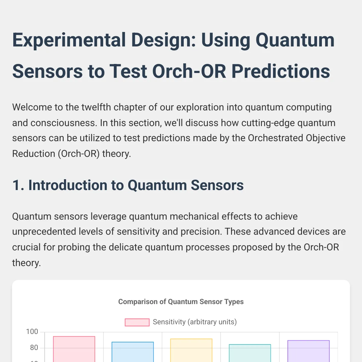 the project is loading