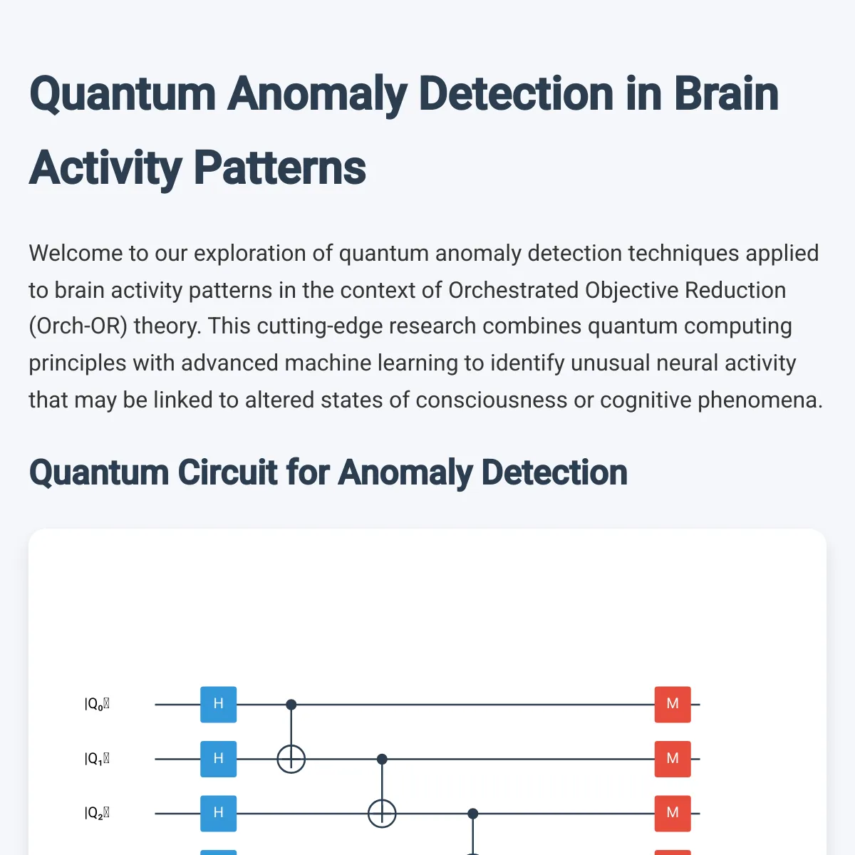 the project is loading