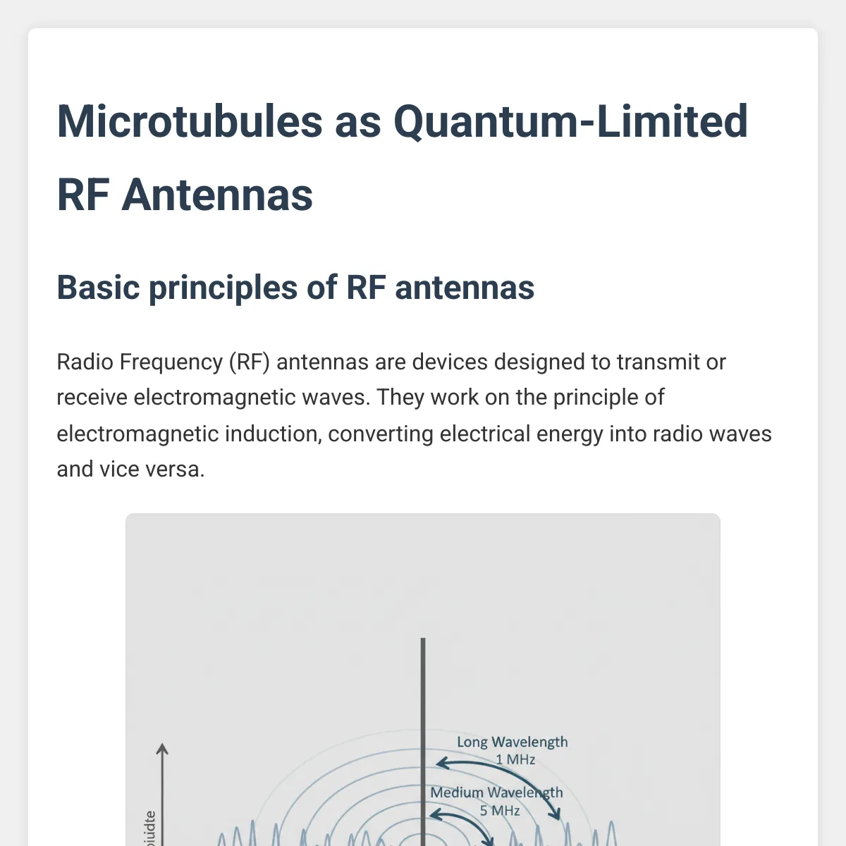 the project is loading