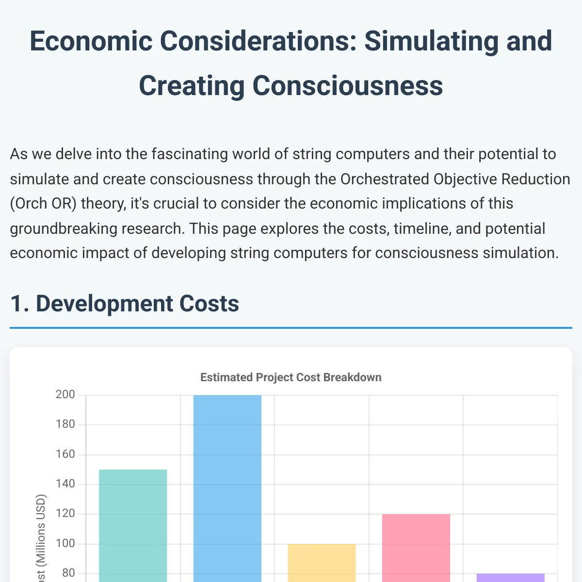 the project is loading