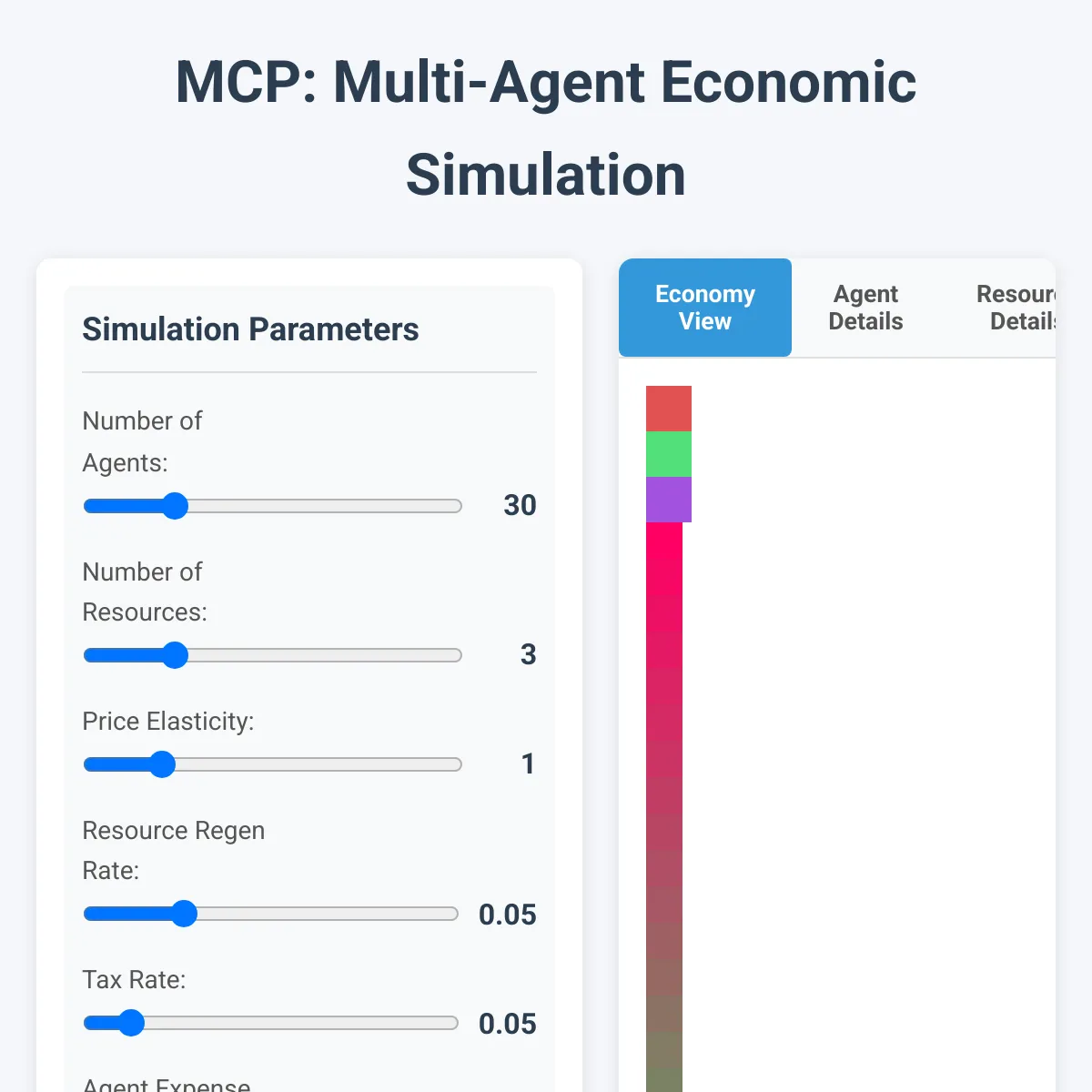 MCP - Agent-Based Economy Simulation