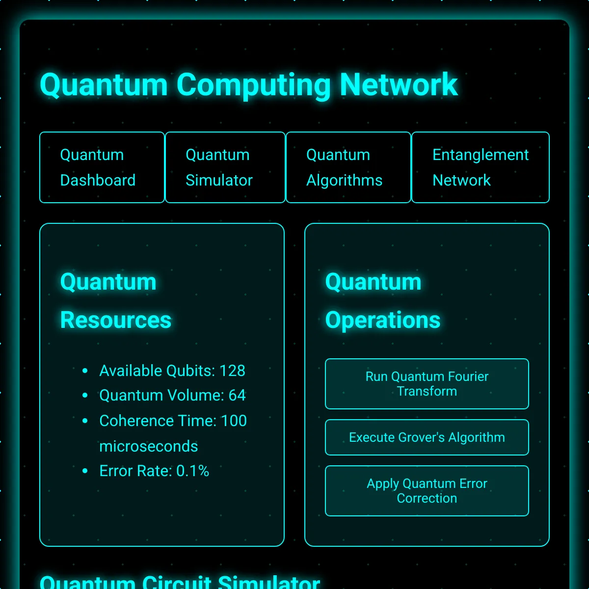 Quantum Computing Network