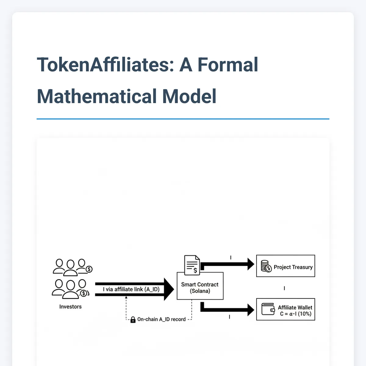 the project is loading