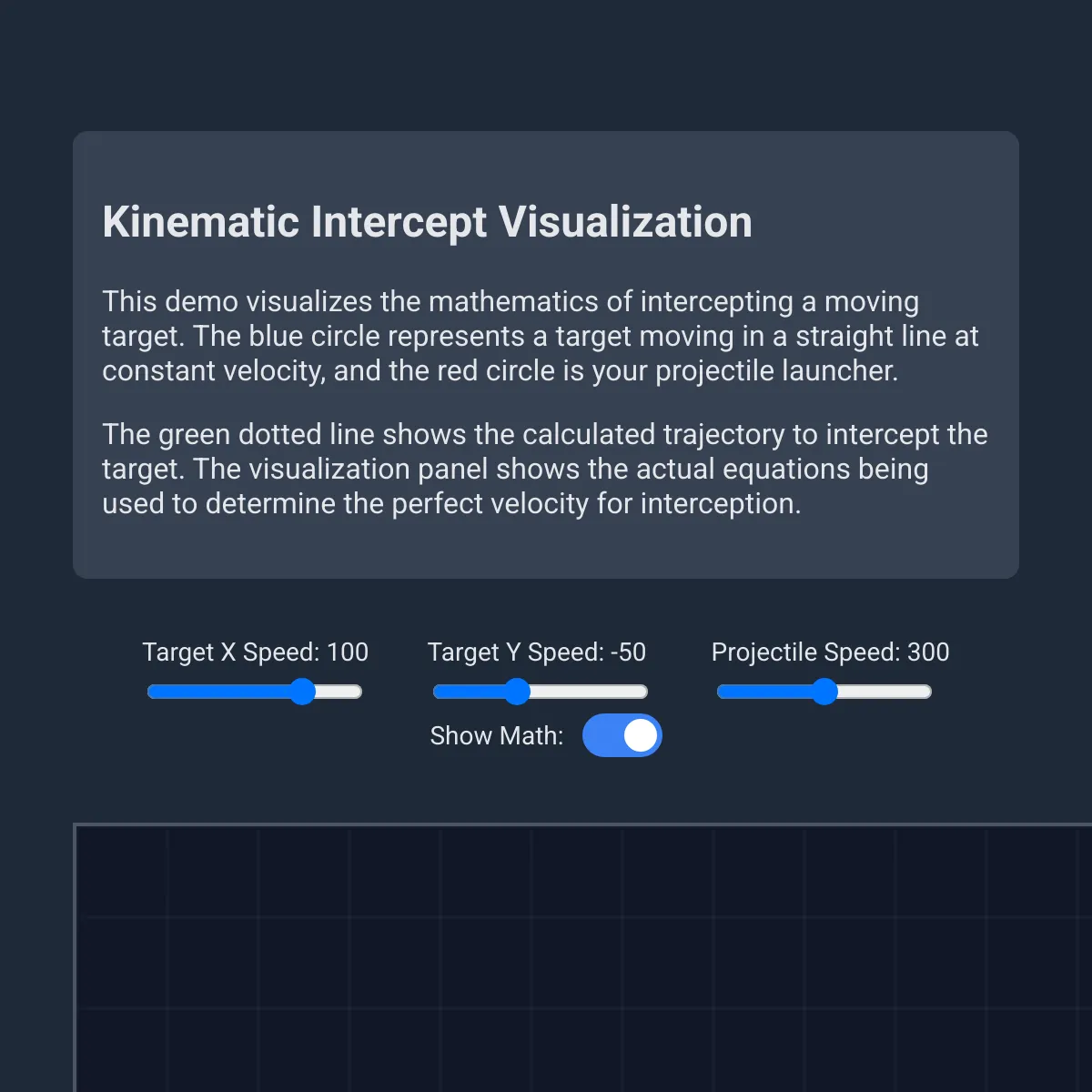 the project is loading