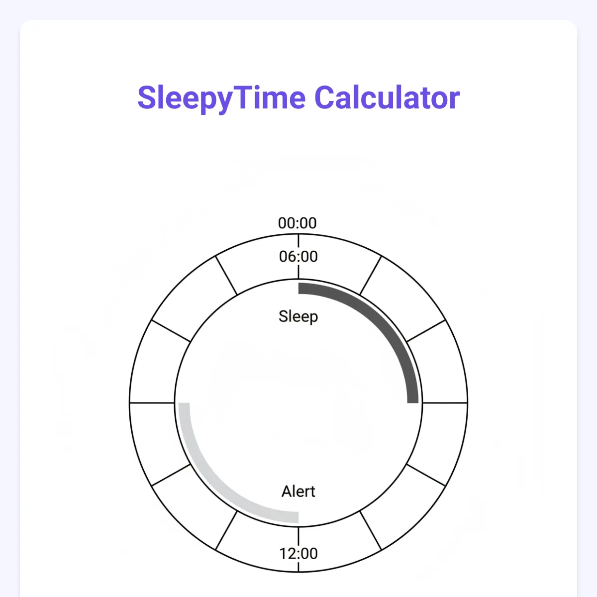 SleepyTime Calculator