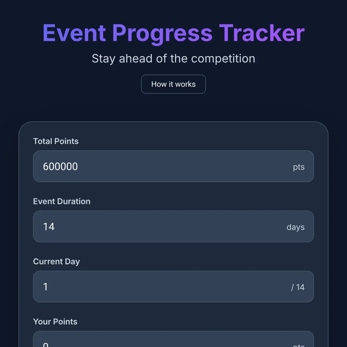Event Progress Tracker