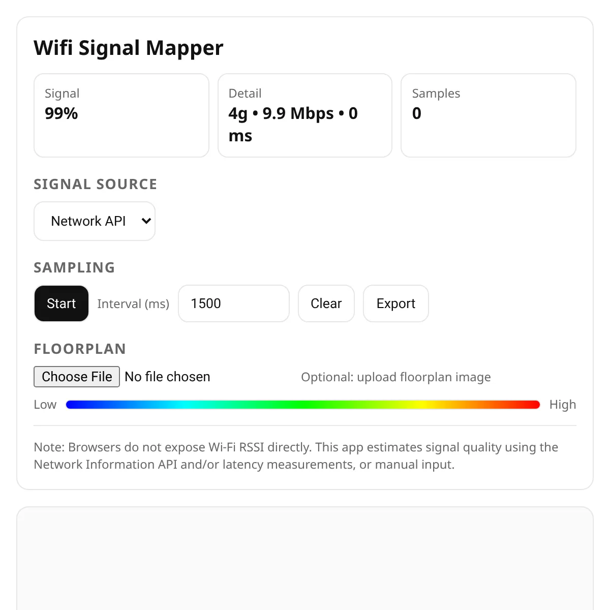 the project is loading
