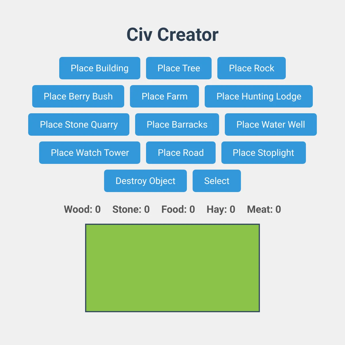 Civilization playground