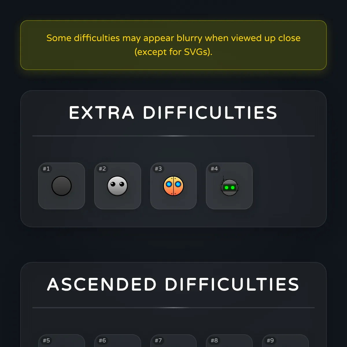 the project is loading