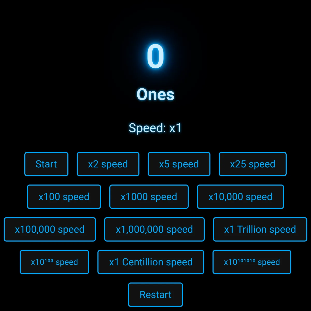 the project is loading