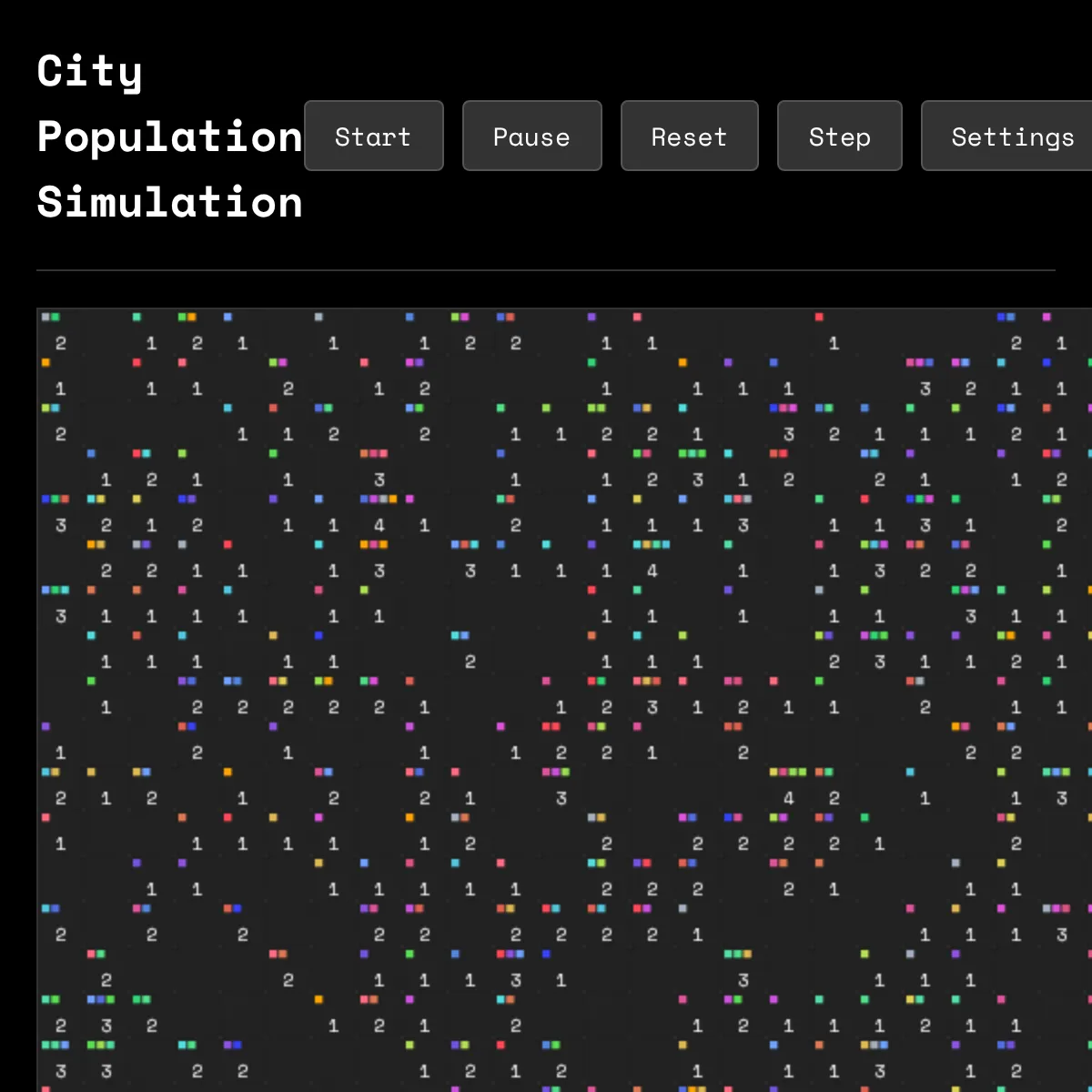 City Population Simulation