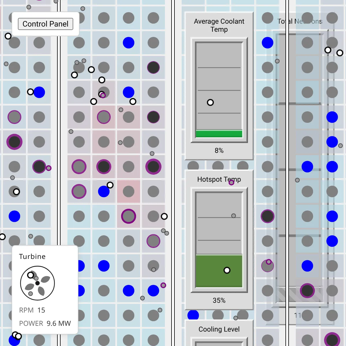 Nuclear Reactor Simulation