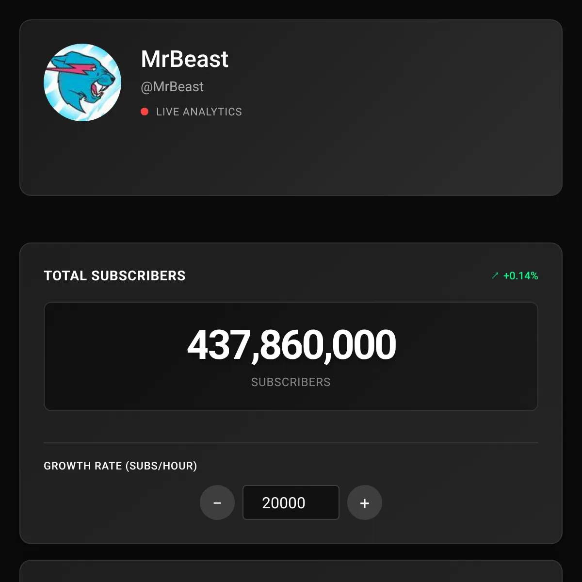 the project is loading