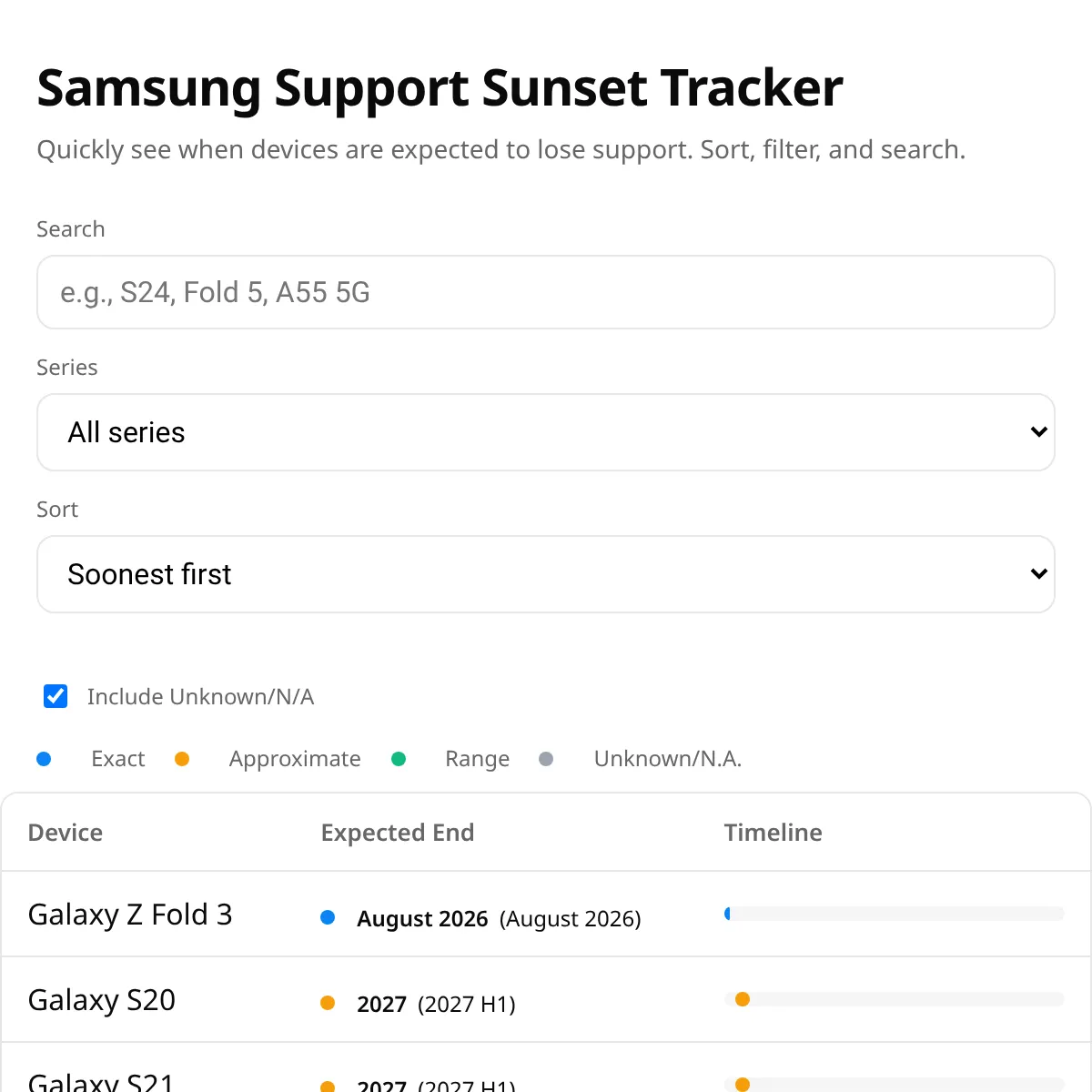 Samsung Support Sunset Tracker