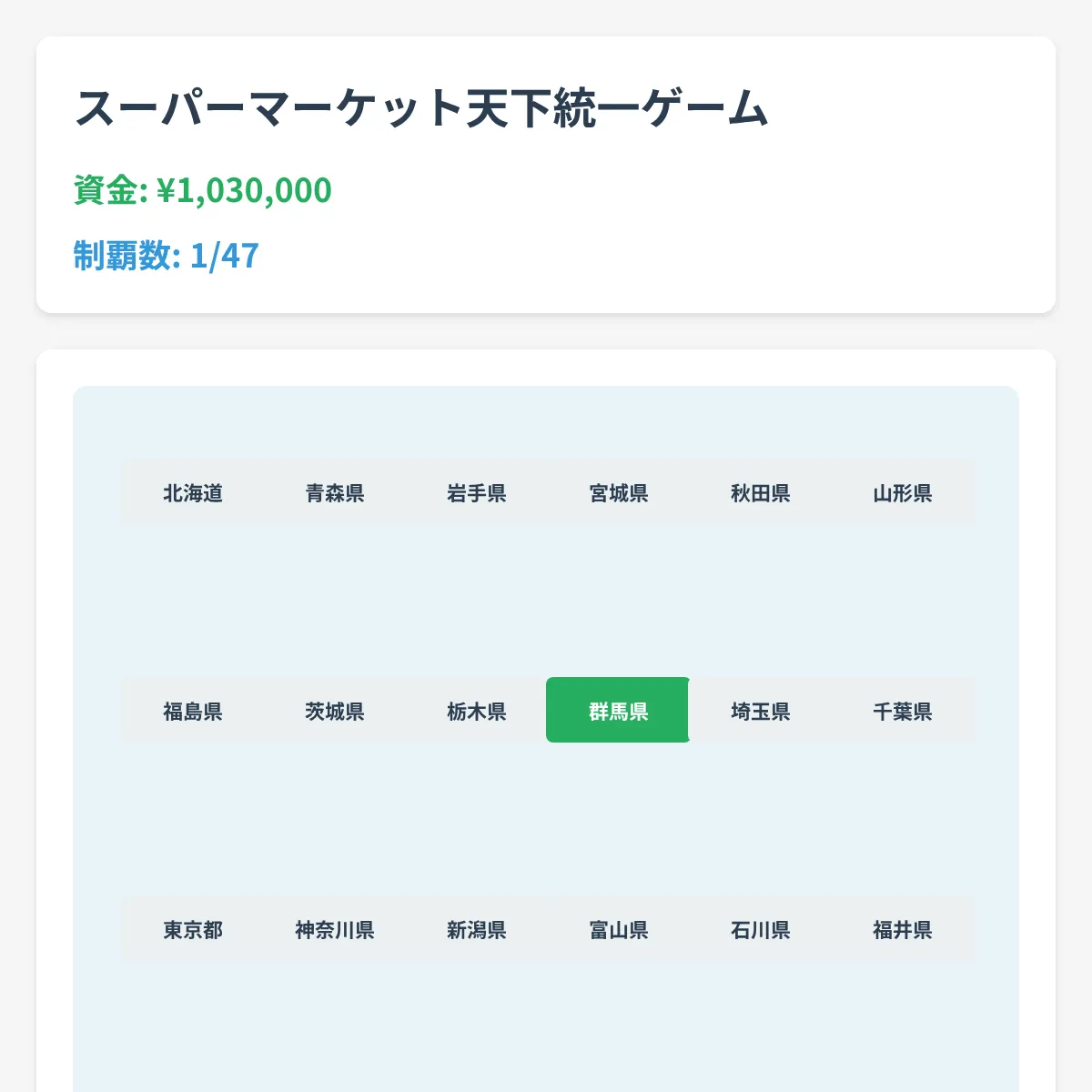 the project is loading