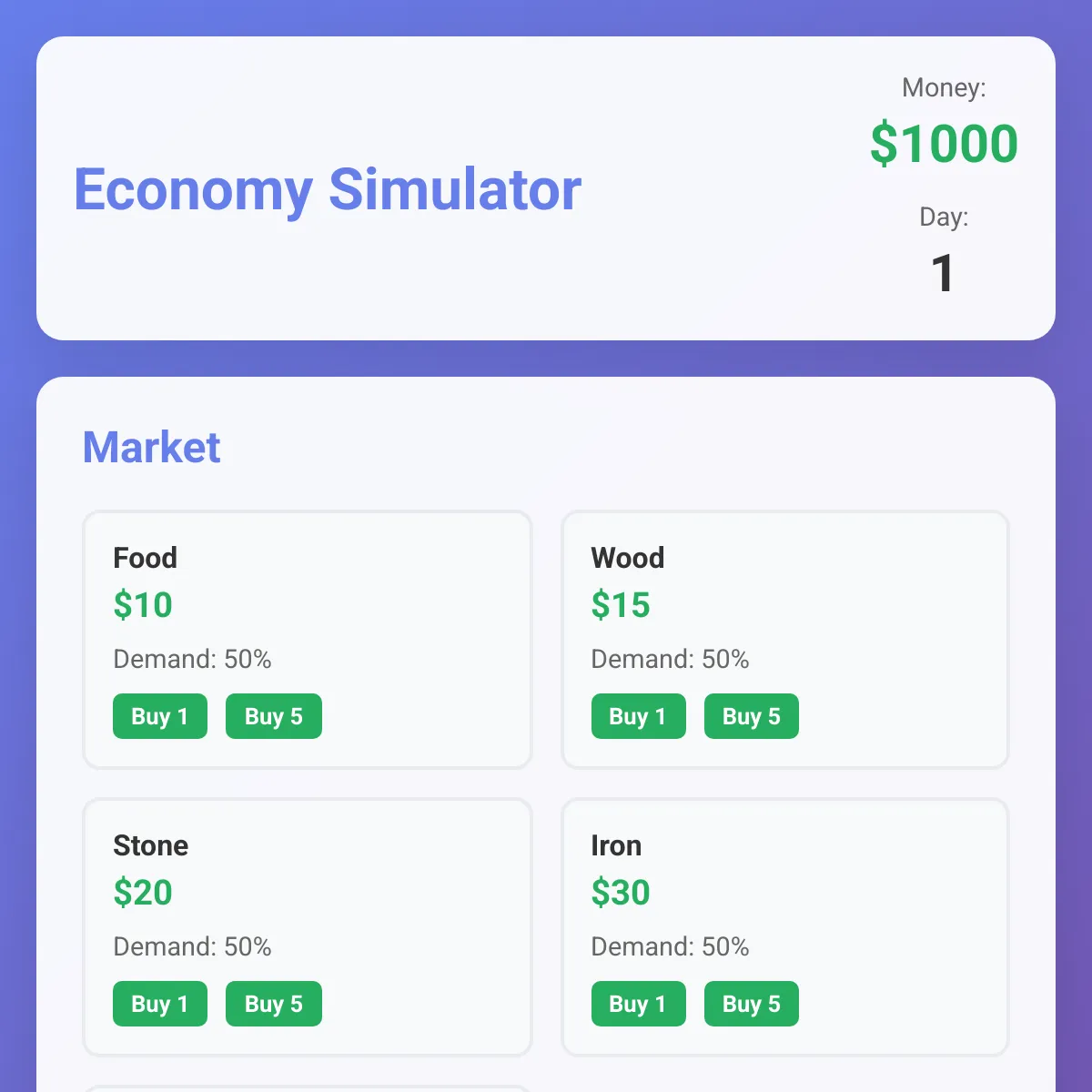 the project is loading