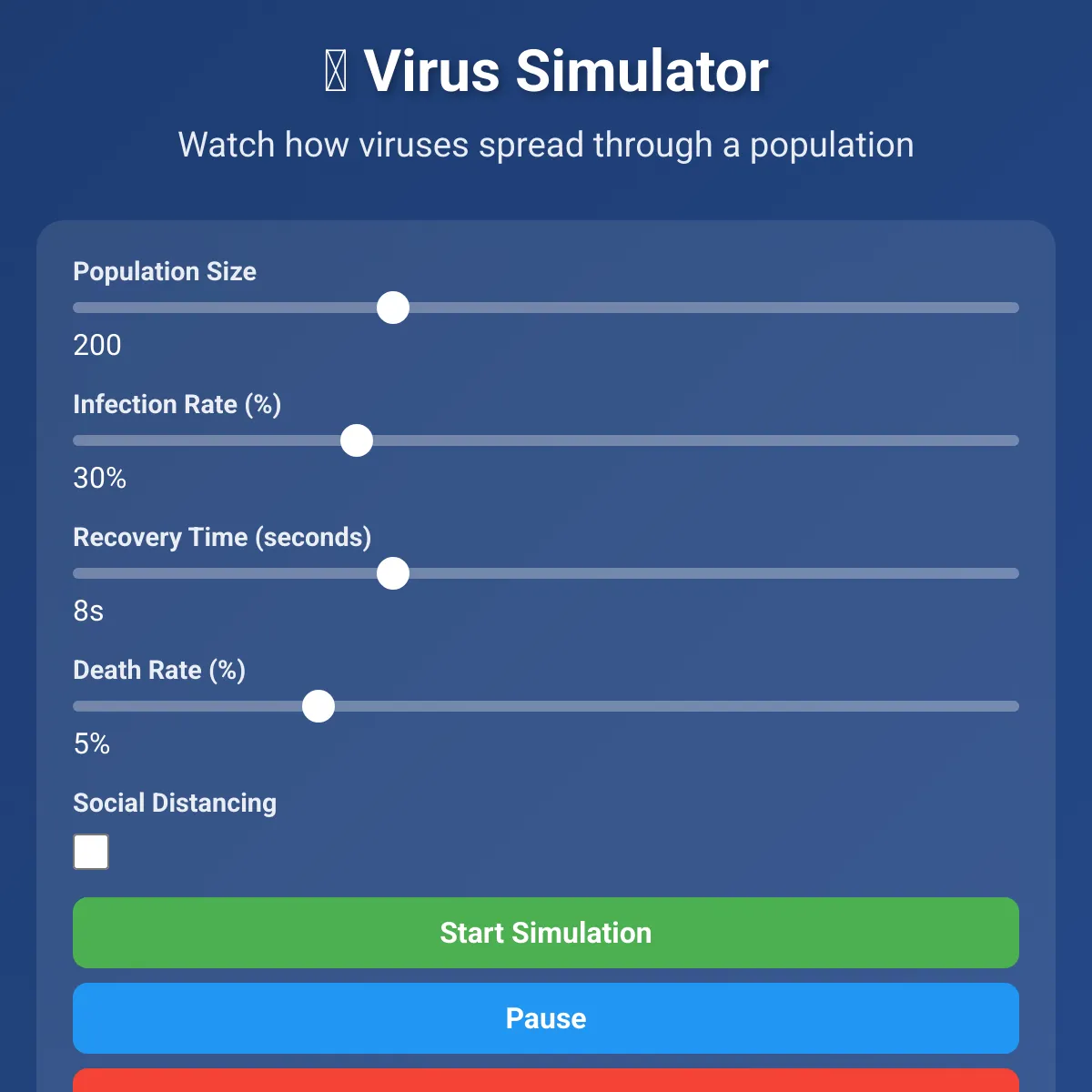 the project is loading