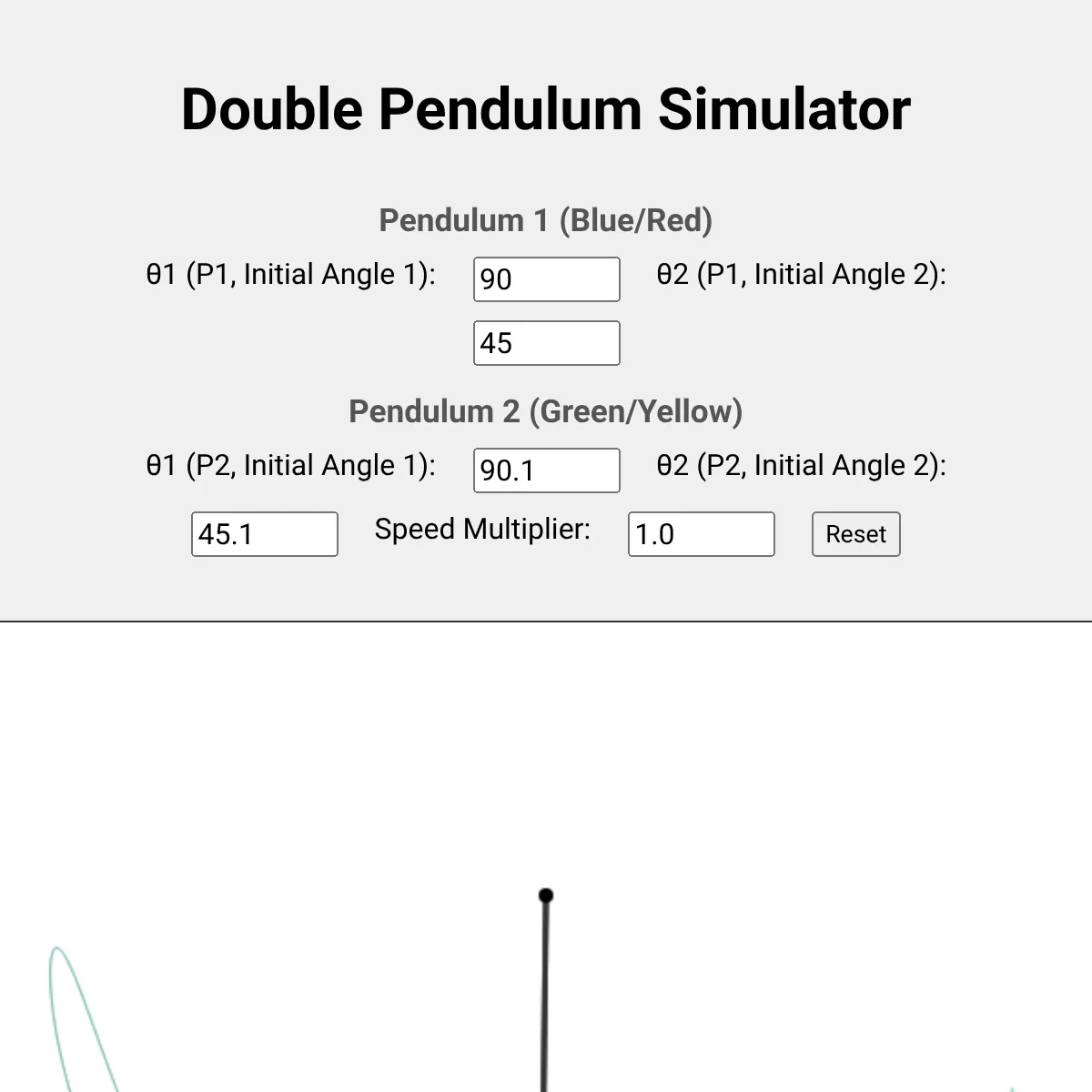 the project is loading