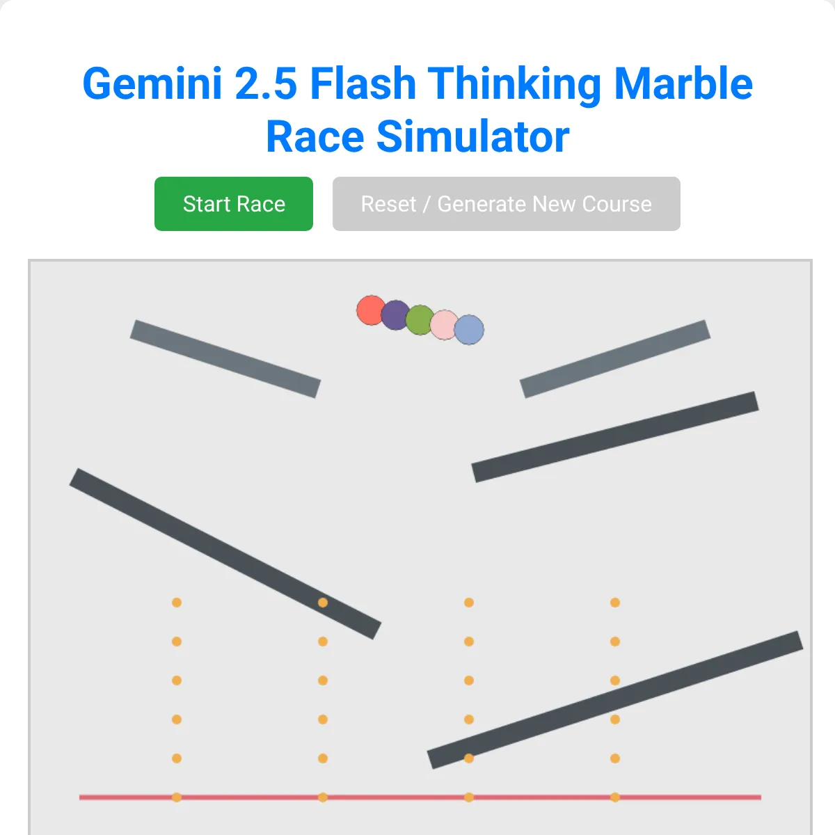 the project is loading