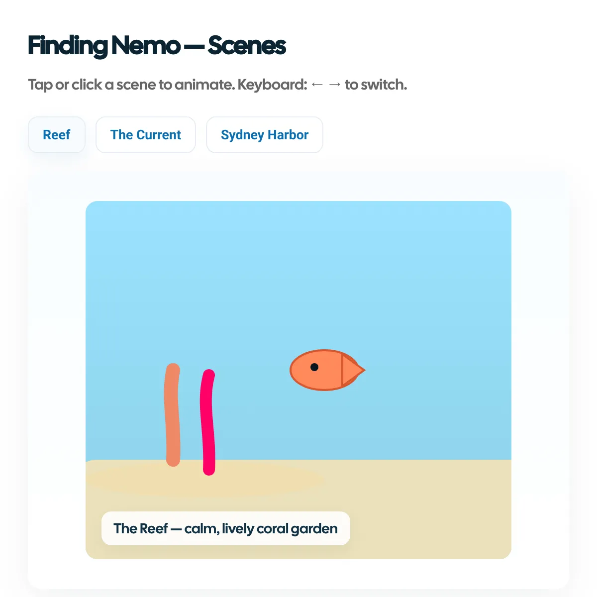 the project is loading