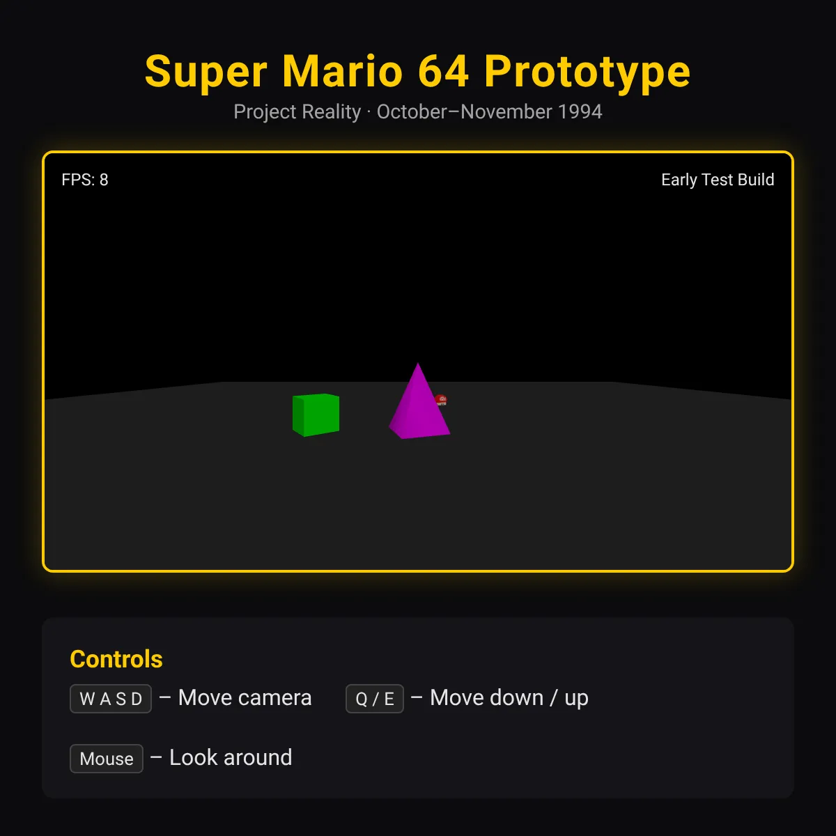 the project is loading