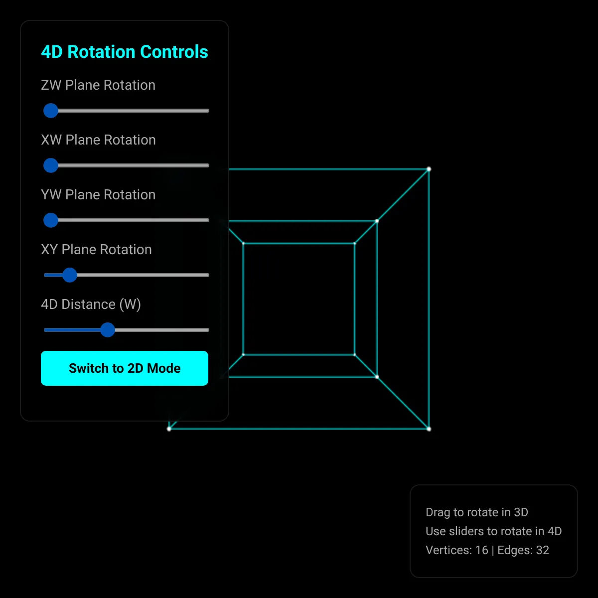 the project is loading
