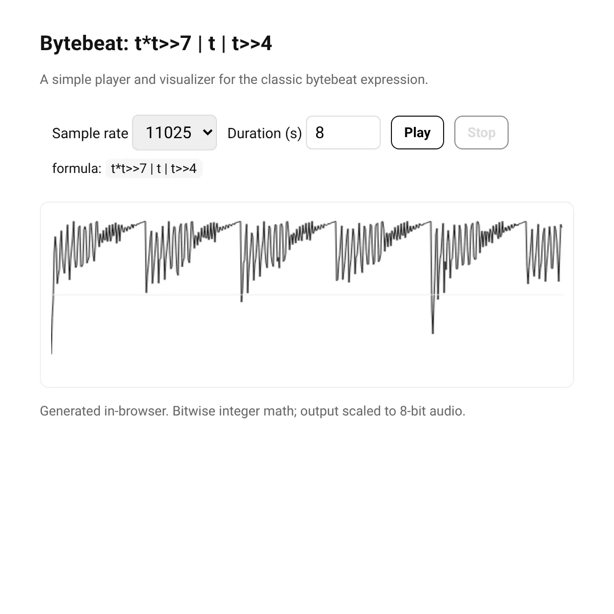Bytebeat Viewer — t*t>>7 | t | t>>4