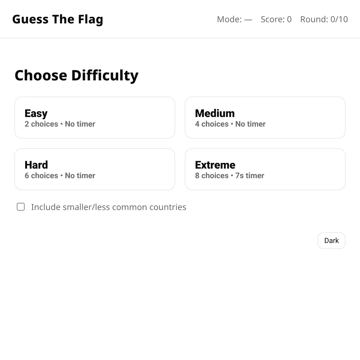 the project is loading