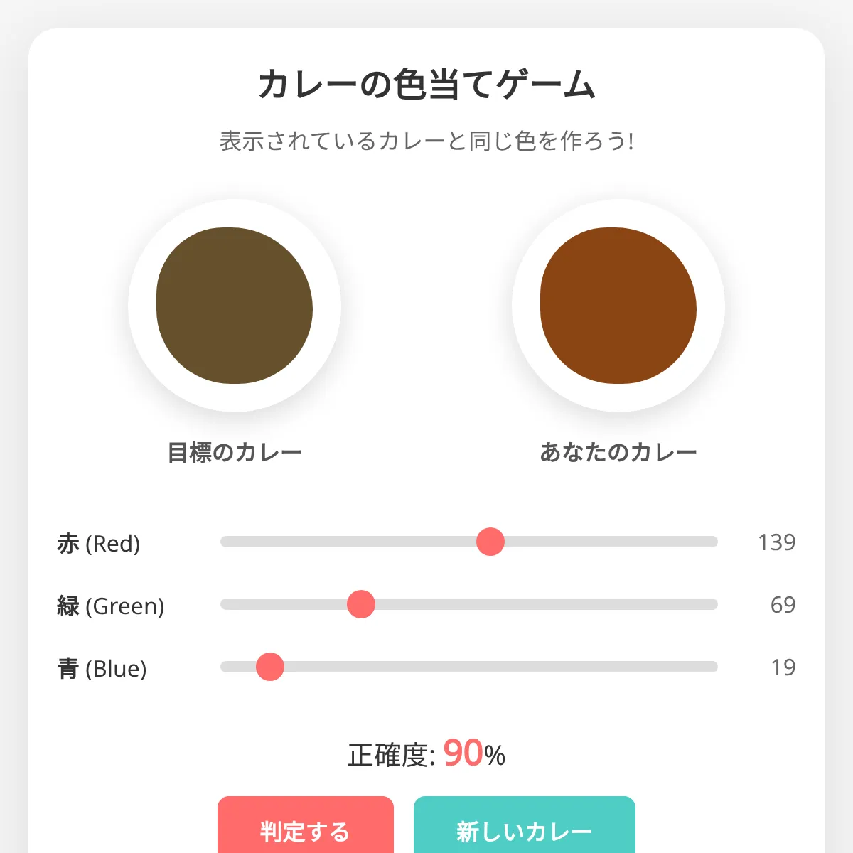 the project is loading