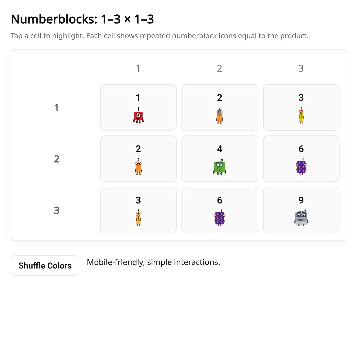 Numberblocks Multiplication 1–3 × 1–3