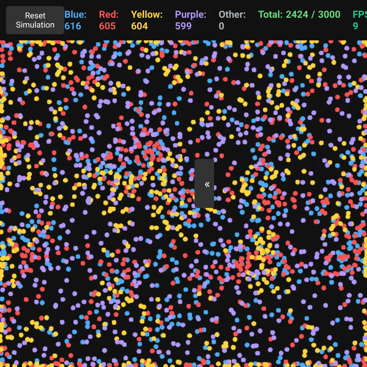 the project is loading