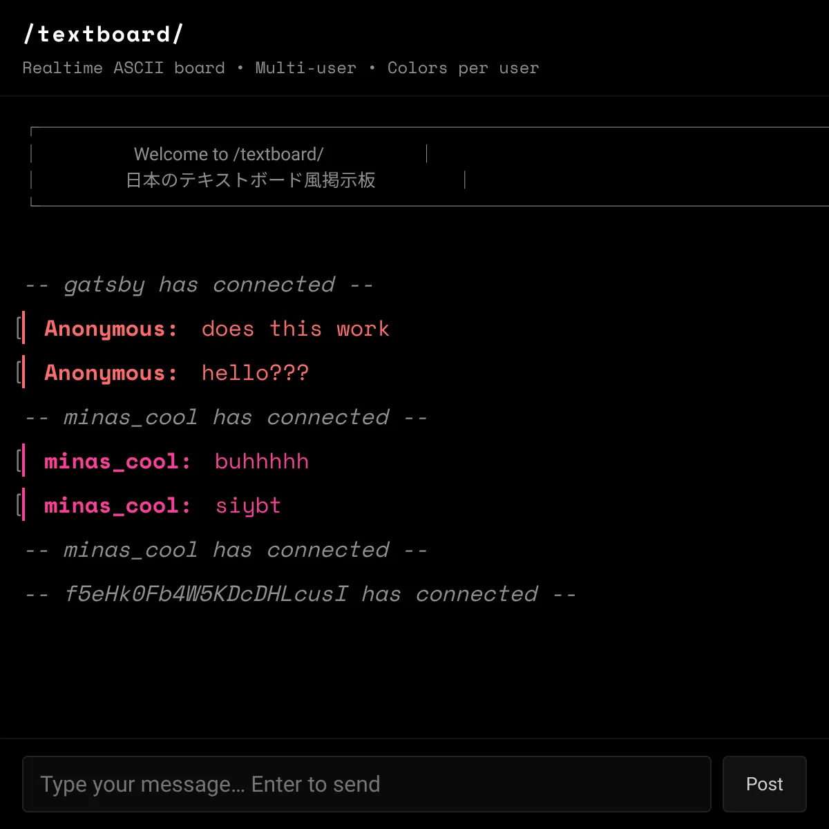 Textboard