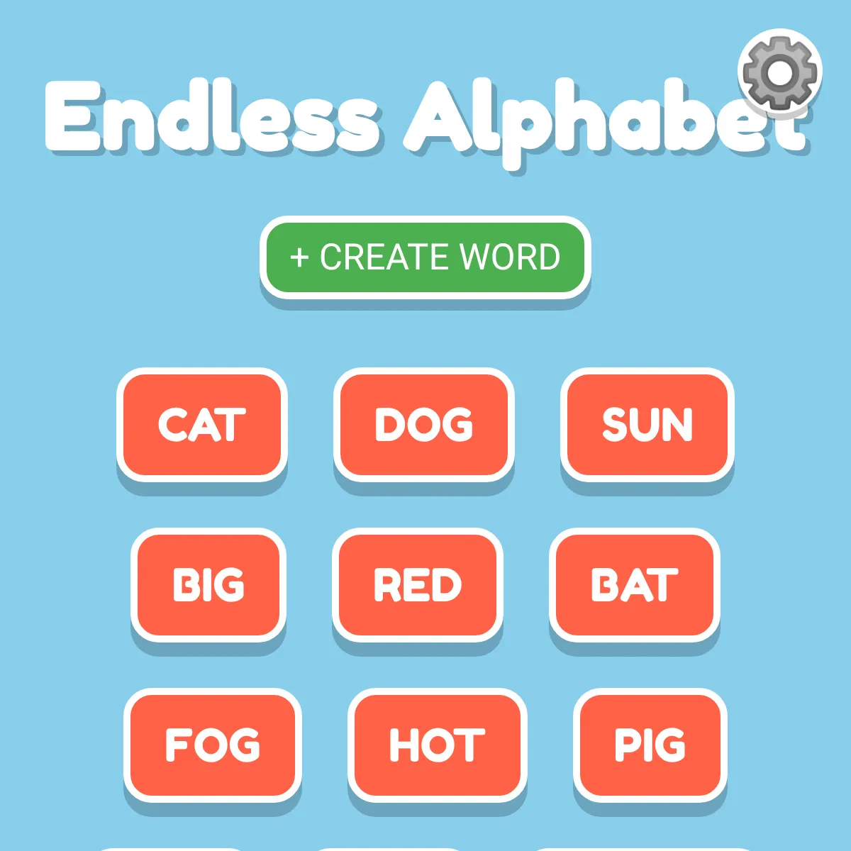 the project is loading