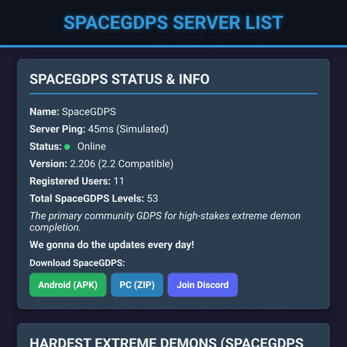 SpaceGDPS Extreme Demon List