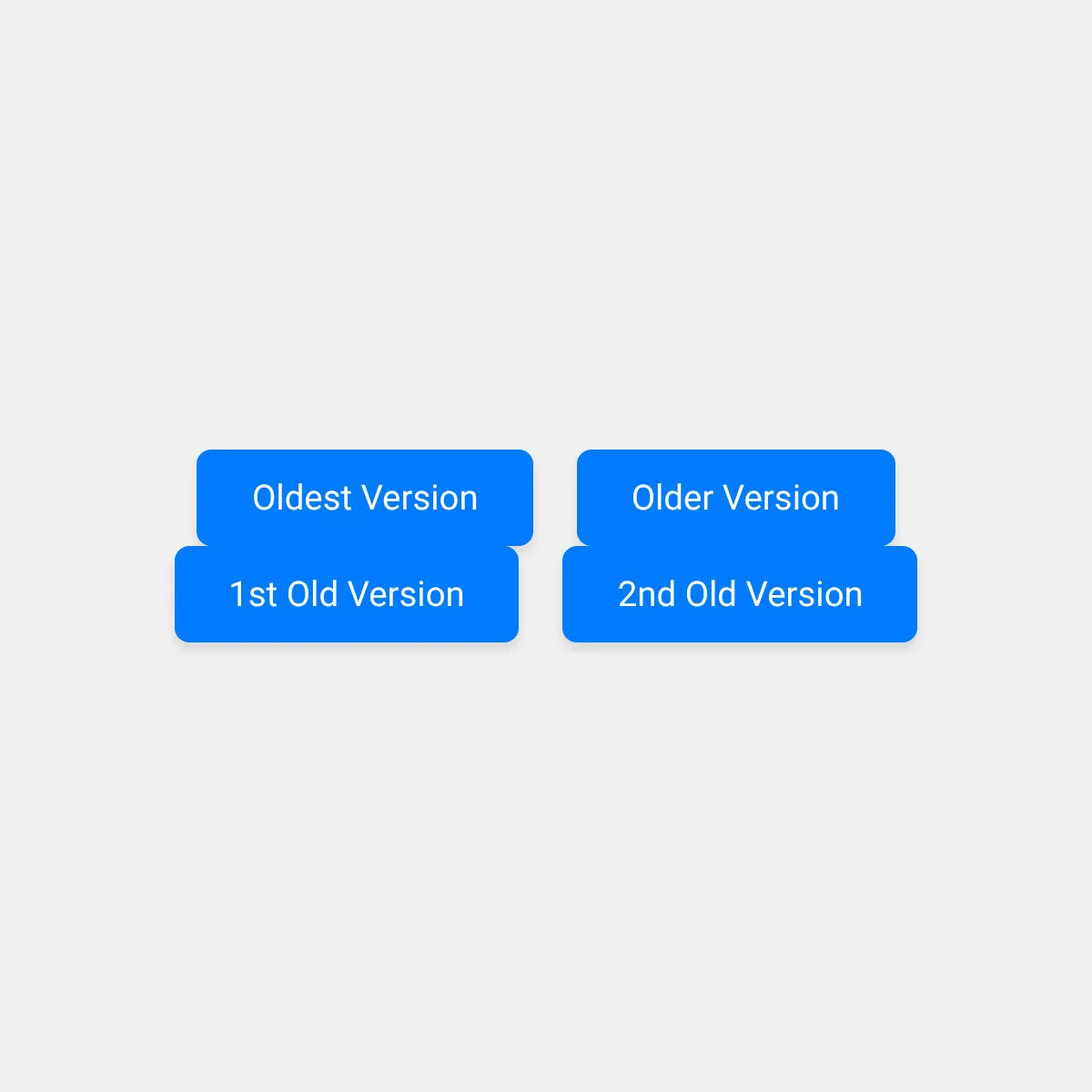 Versions