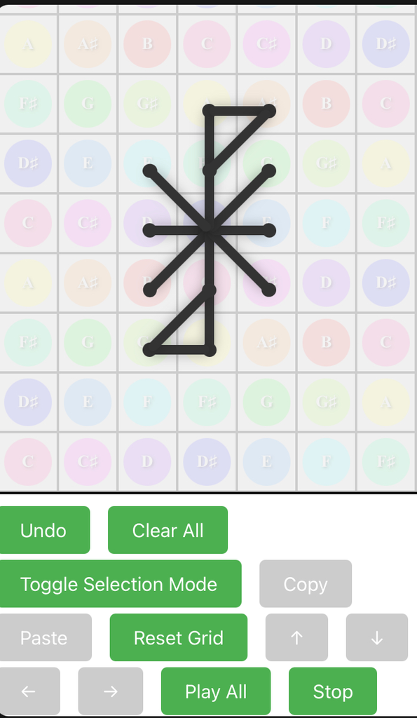 ChiRho Grid