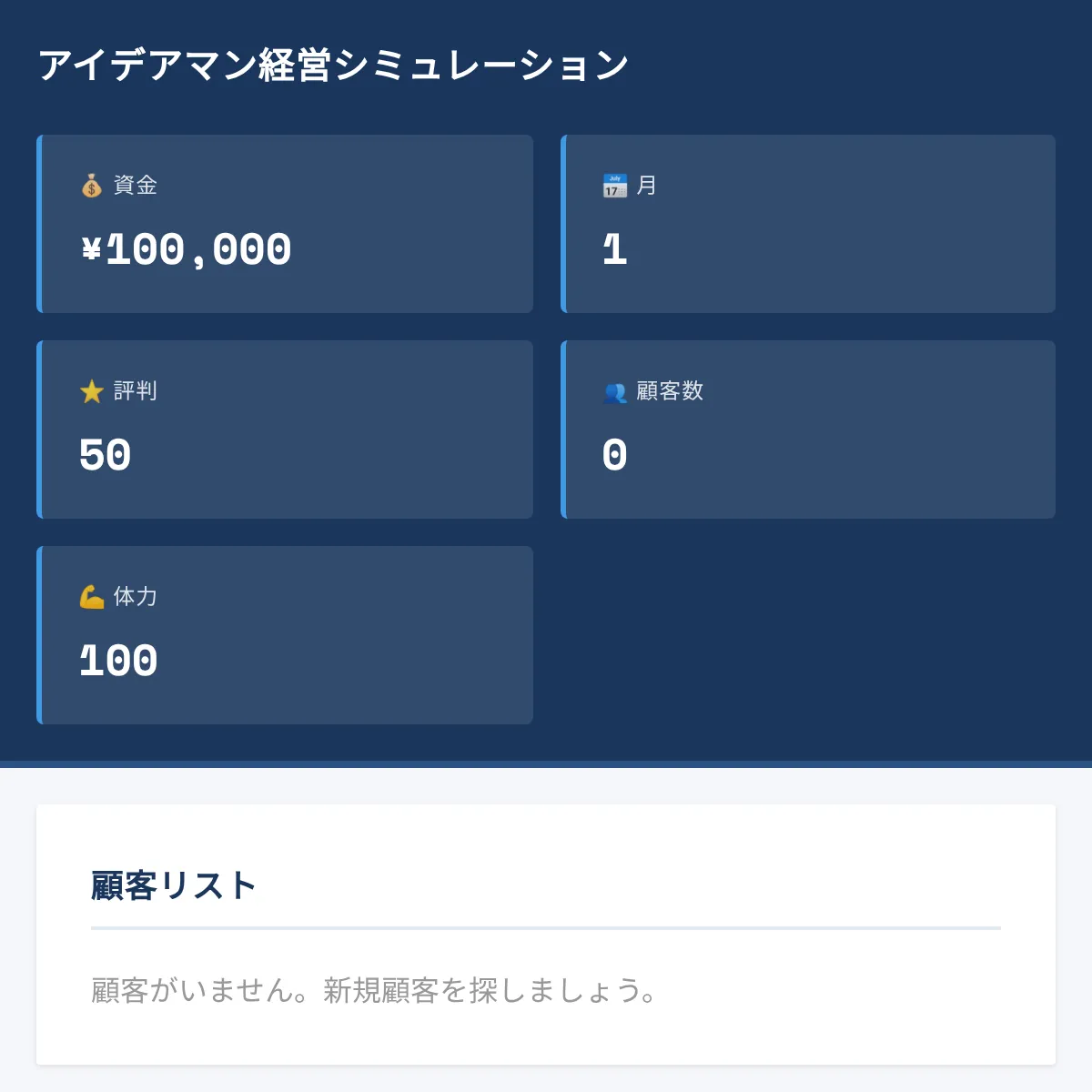 the project is loading