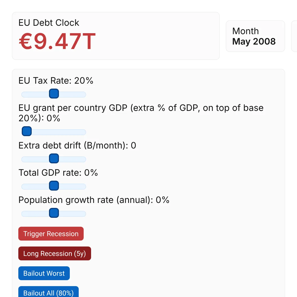 the project is loading