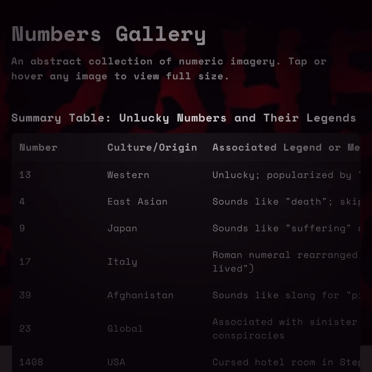 the project is loading