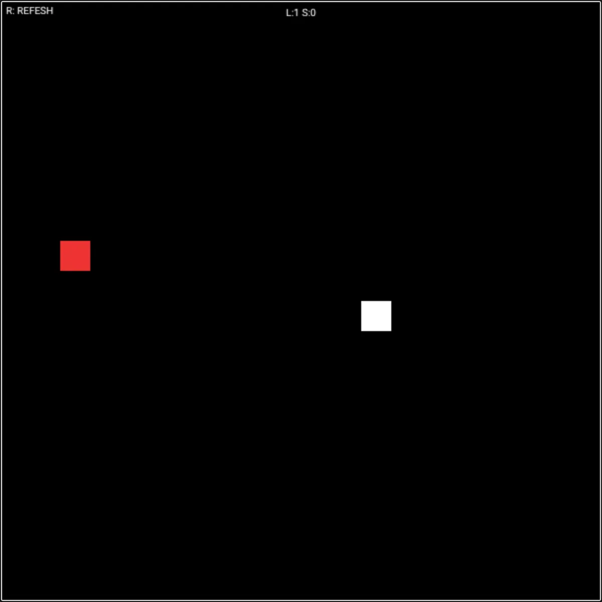 the project is loading