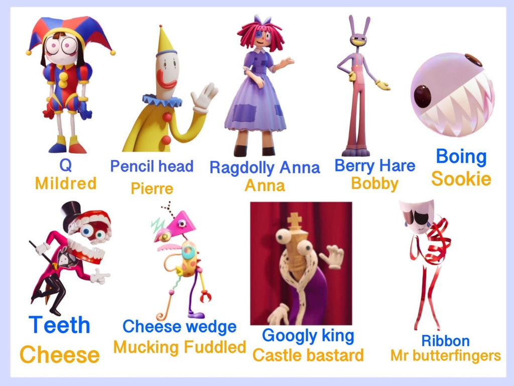 Ask someone to name your characters