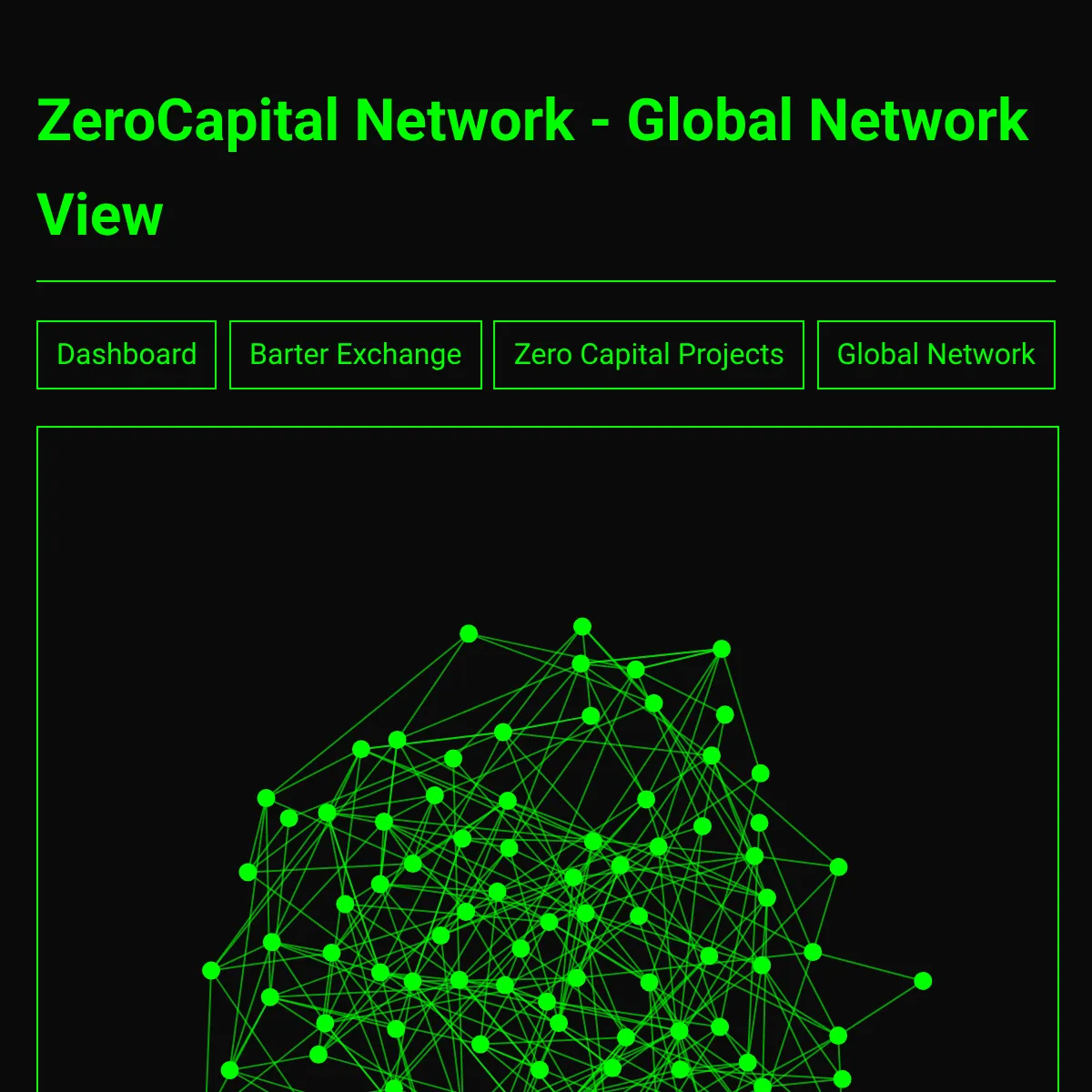 the project is loading