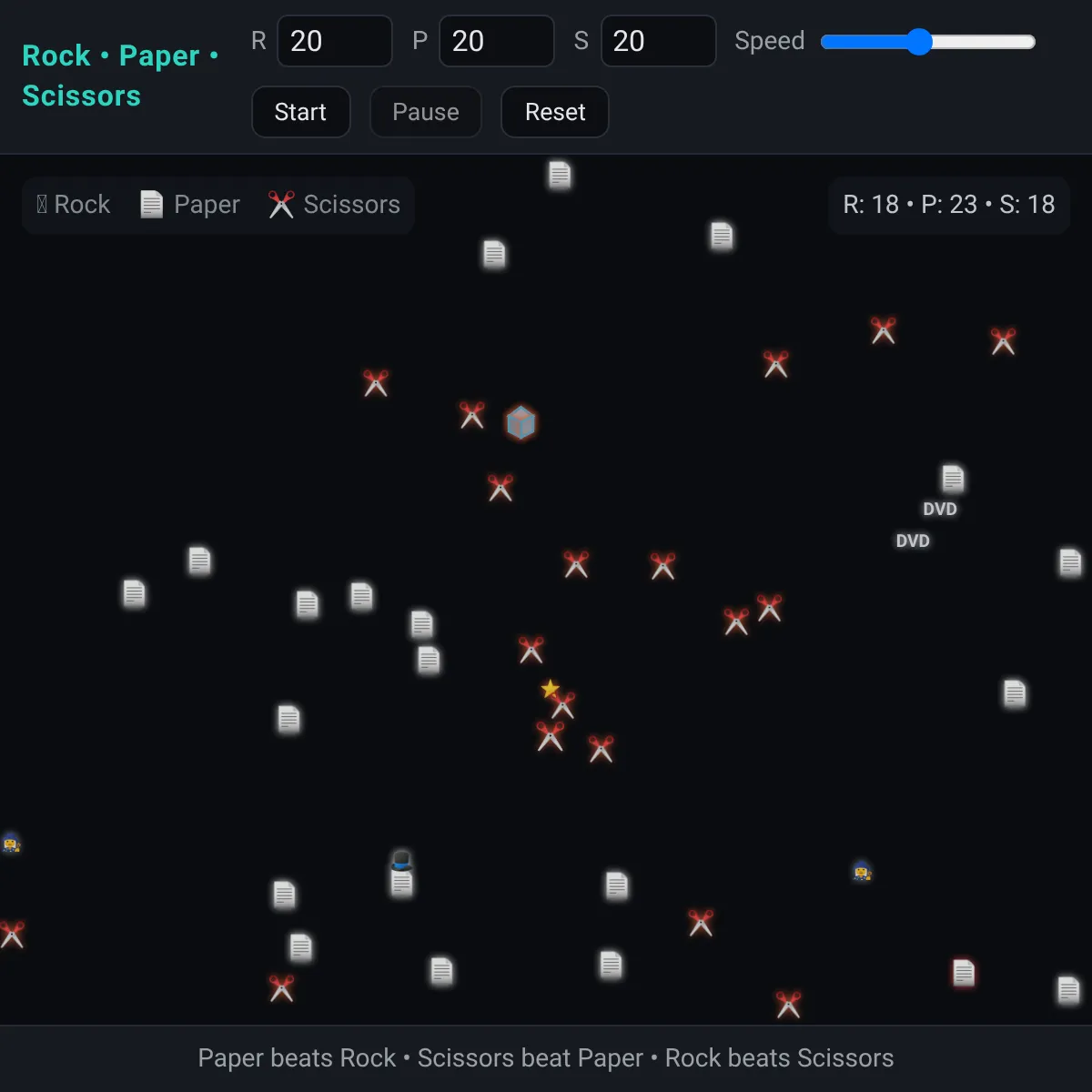 the project is loading