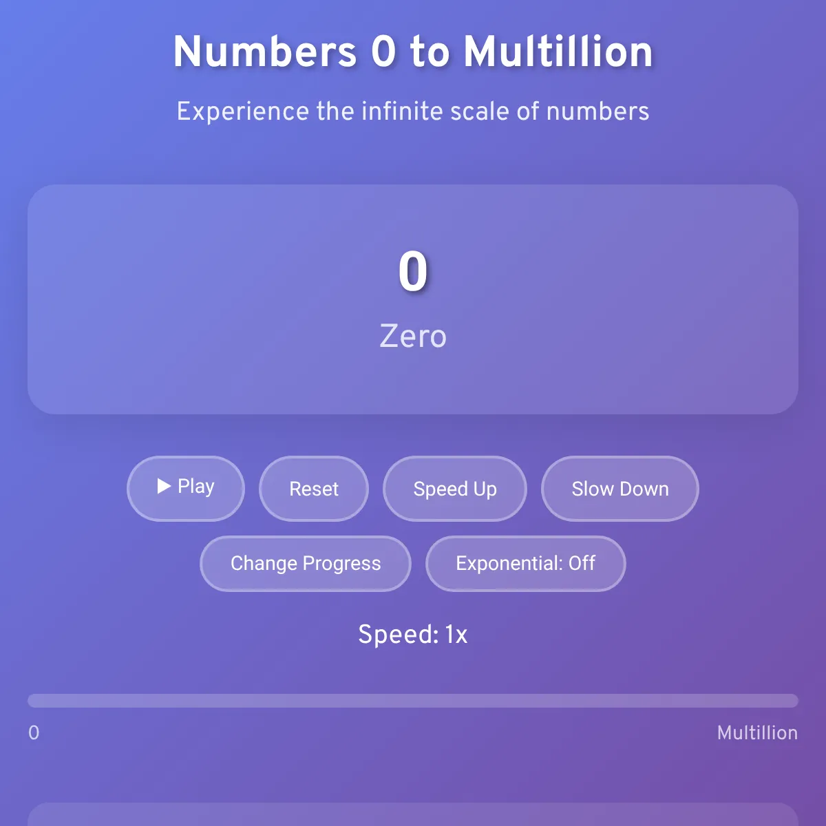 the project is loading