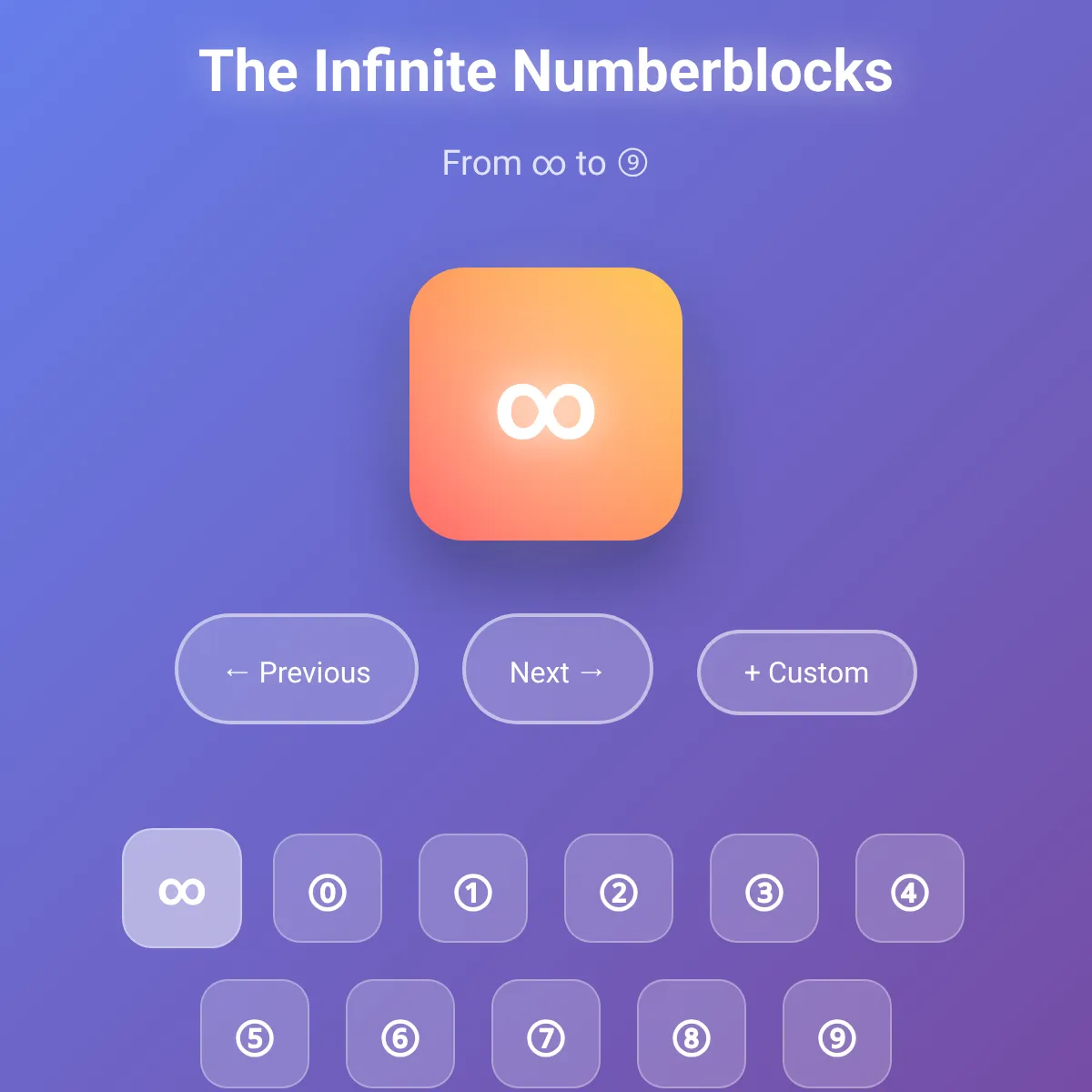 the project is loading