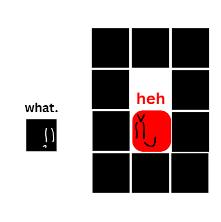 PathFinding Square [BETA]