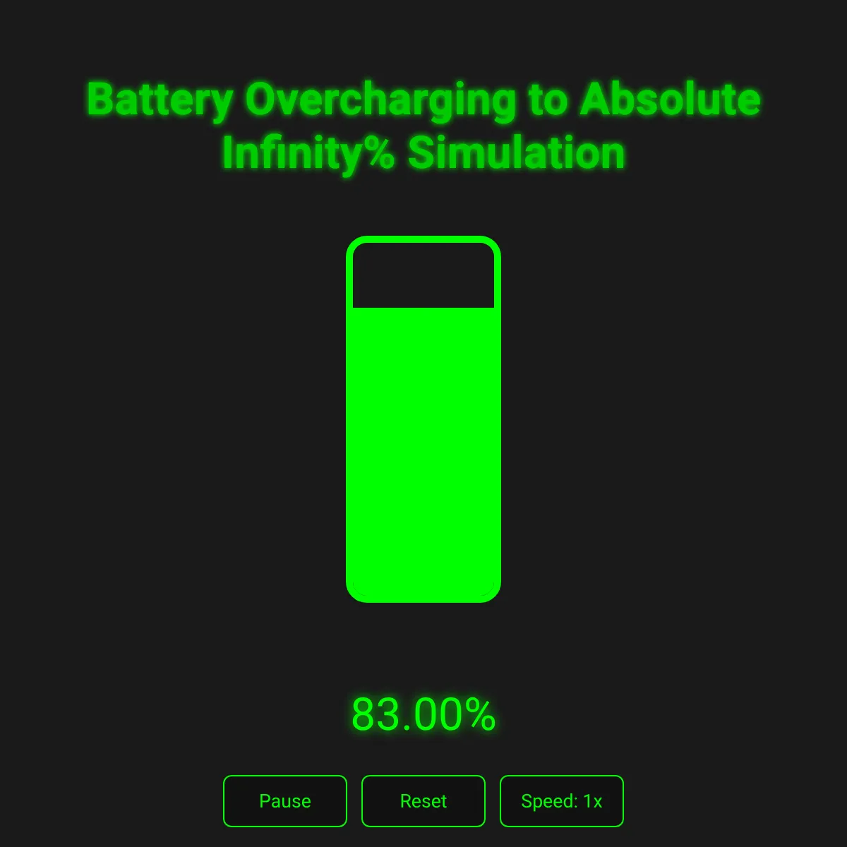 the project is loading