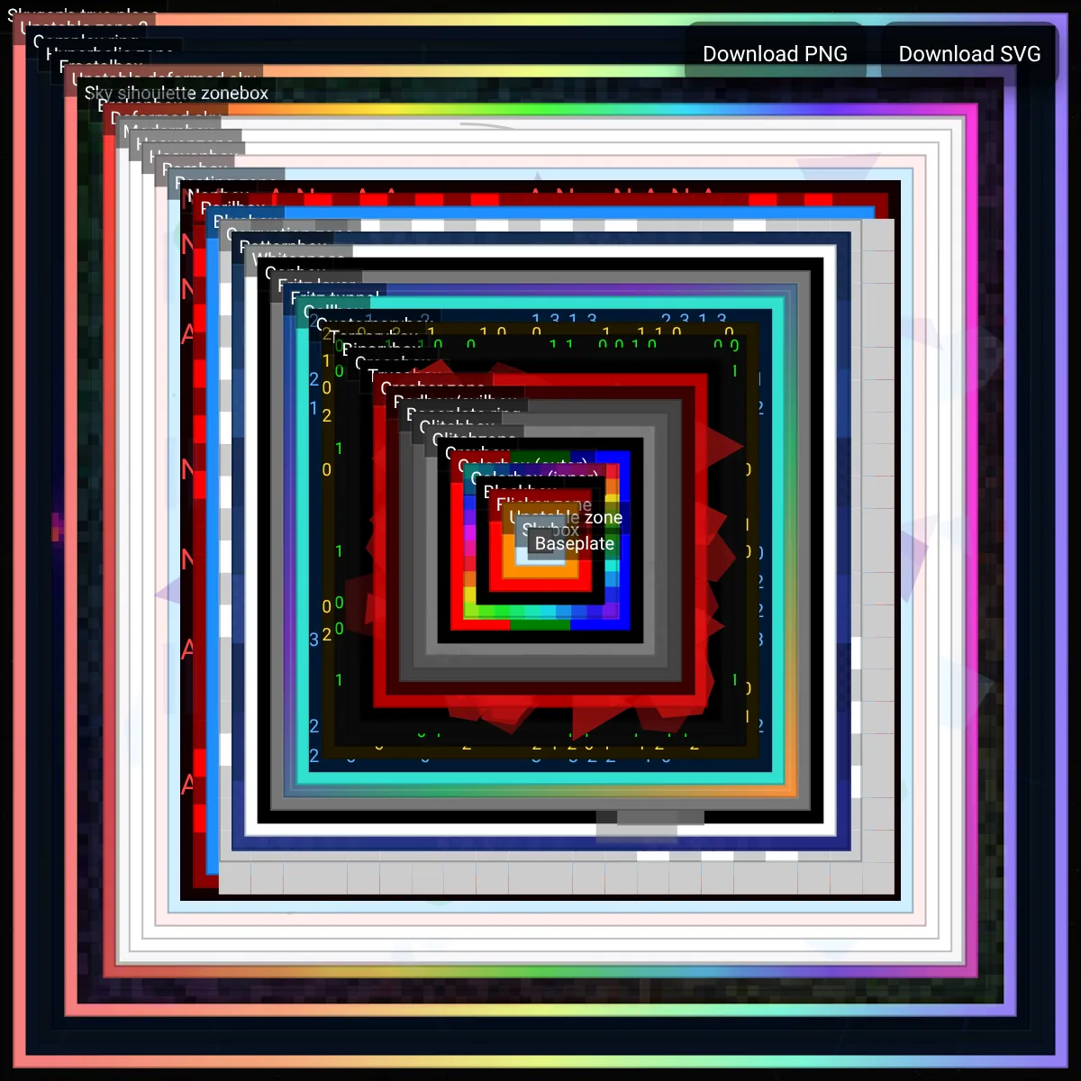 the project is loading