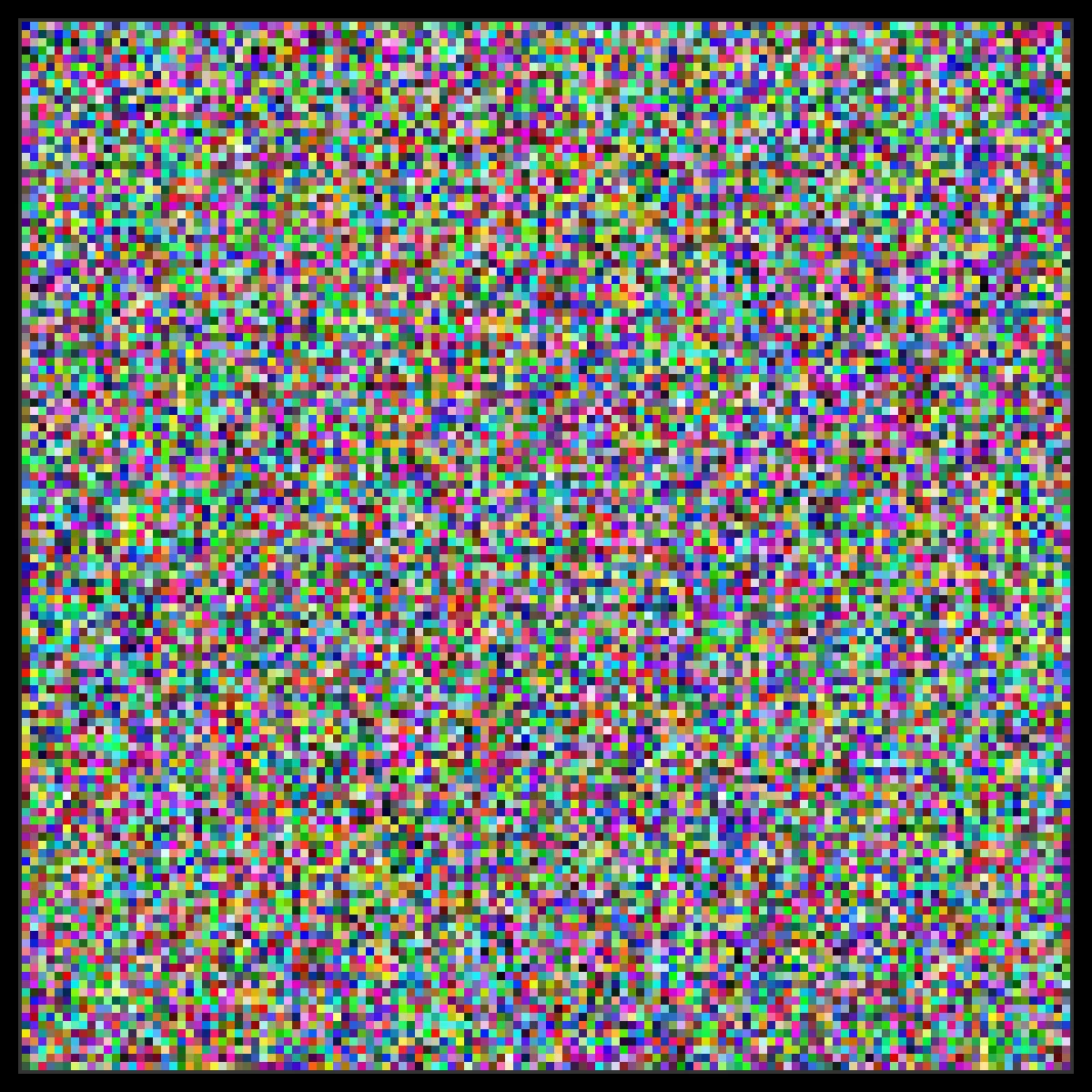 the project is loading