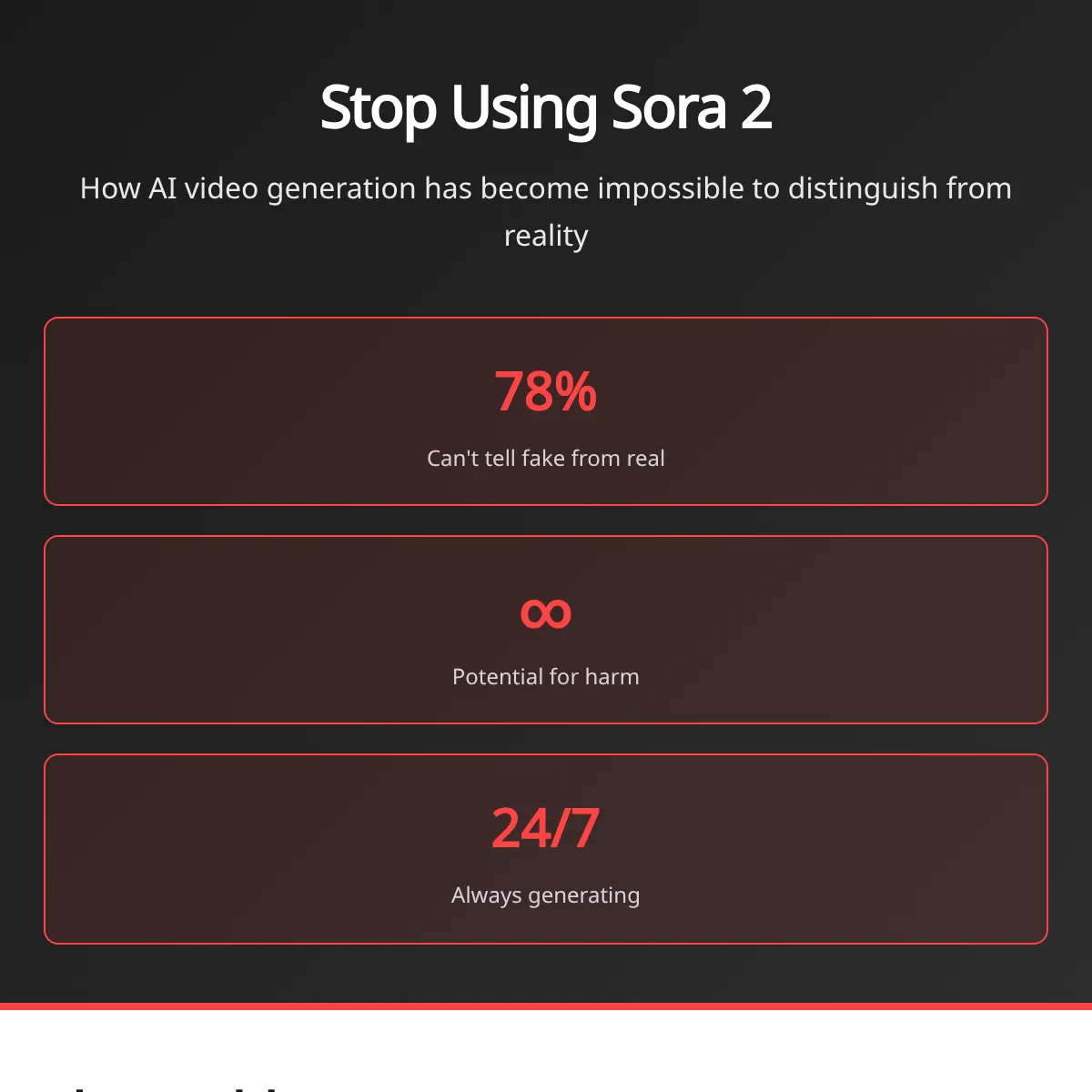 Stop Using Sora 2